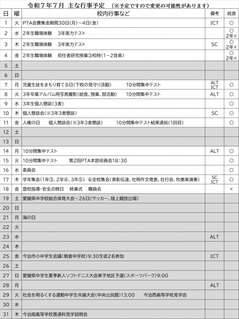 7月