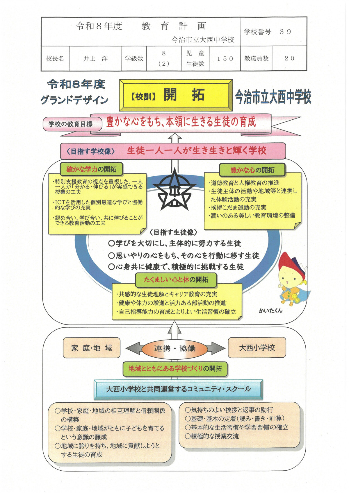 SKM_C300i26040316230_0001
